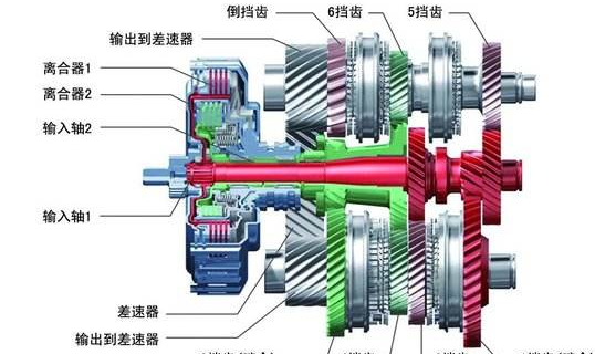 重慶廠家離合器分享：什么是安全夾頭？安全夾頭有什么優(yōu)點(diǎn)？